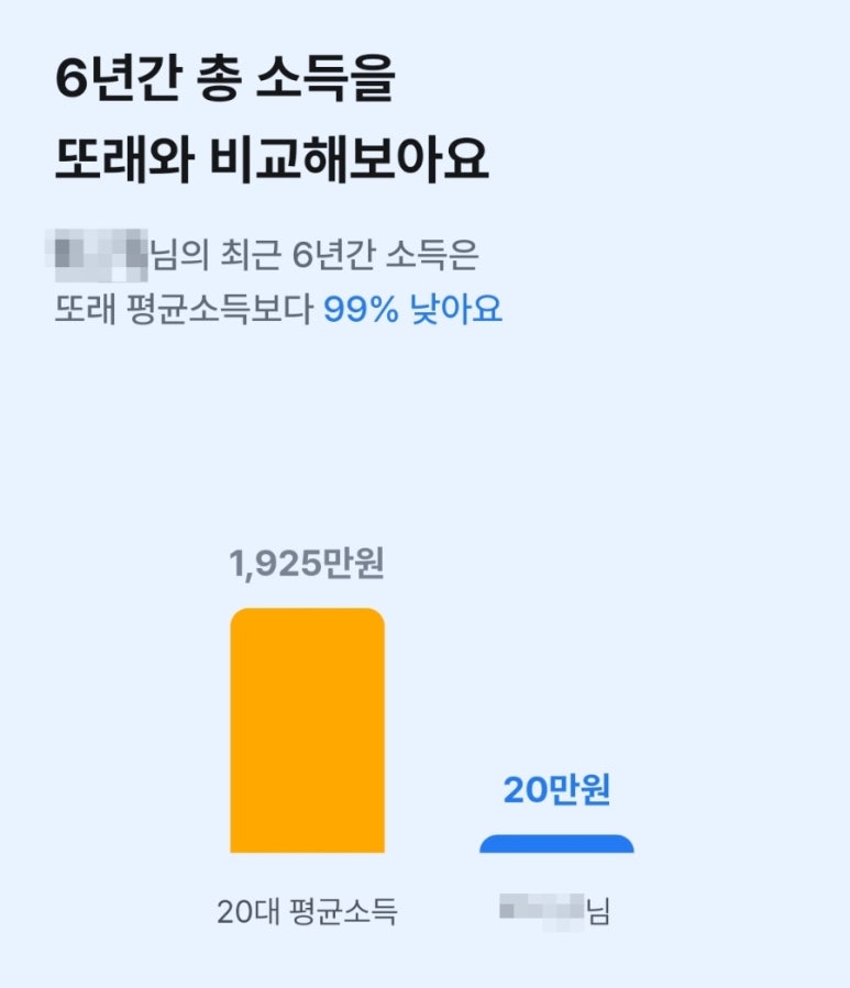 주식회사 컴퍼니제이에스 이미지