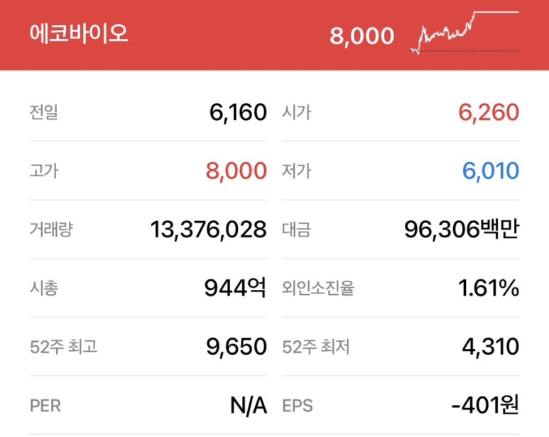 코웰바이오 이미지
