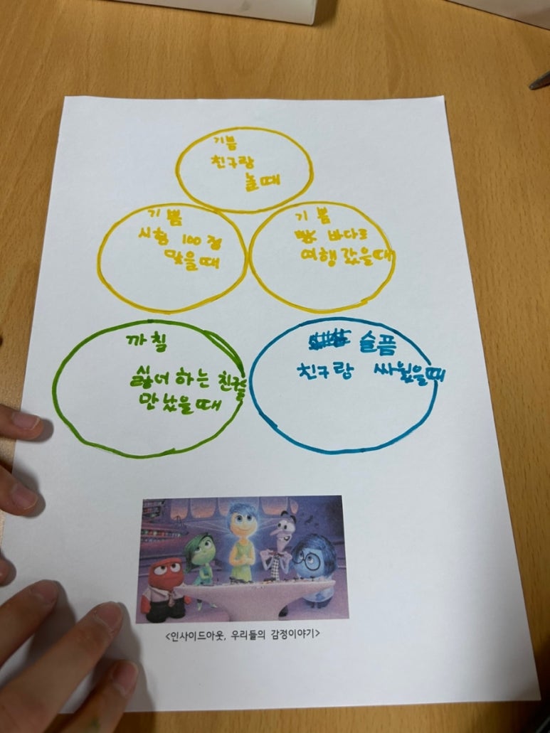 인사이드플라워 이미지