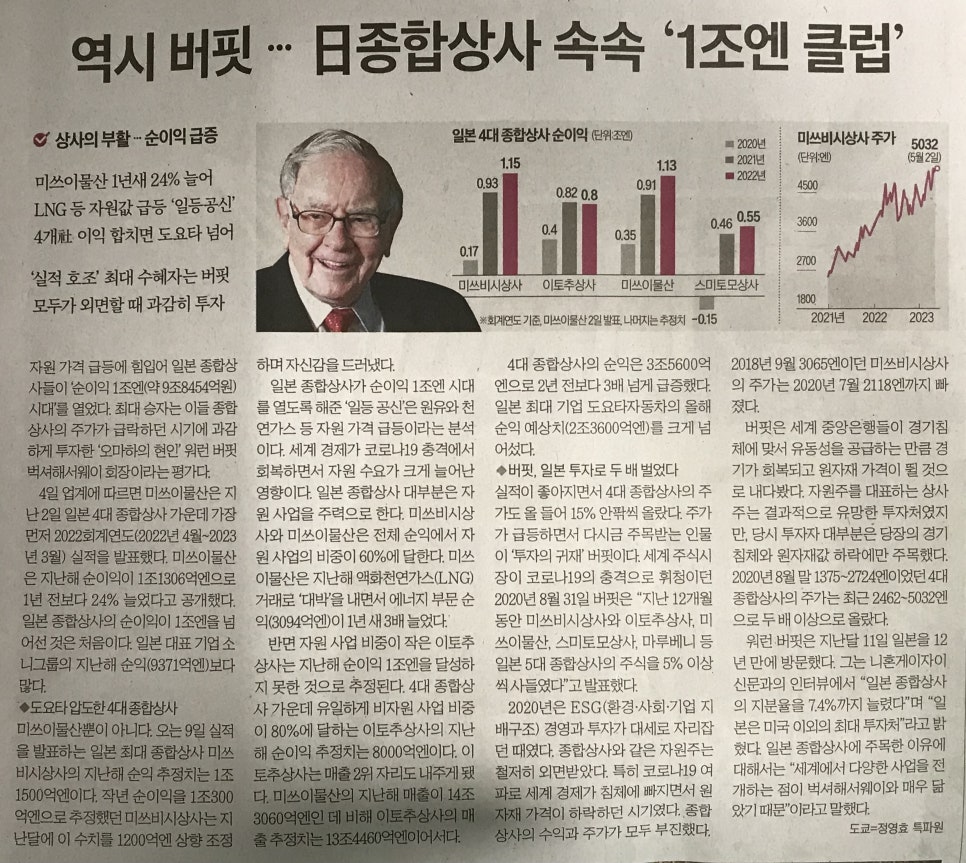 일등종합상사 이미지