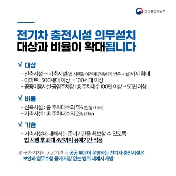 전기자동차병원 이미지