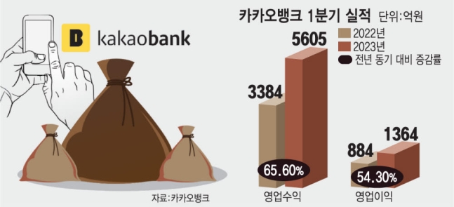 신용밧데리 이미지