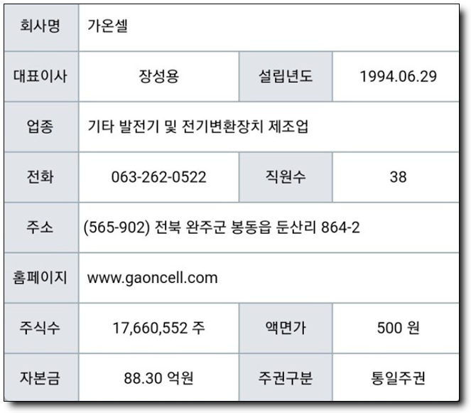 가온통신 이미지