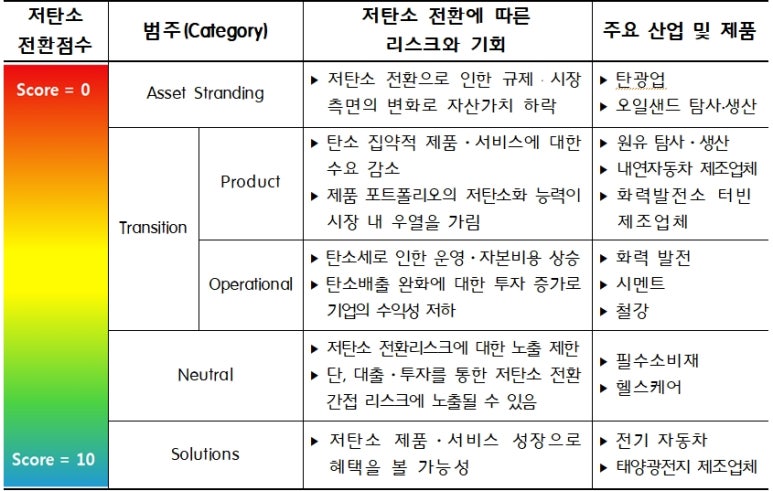 에버이엔지 이미지
