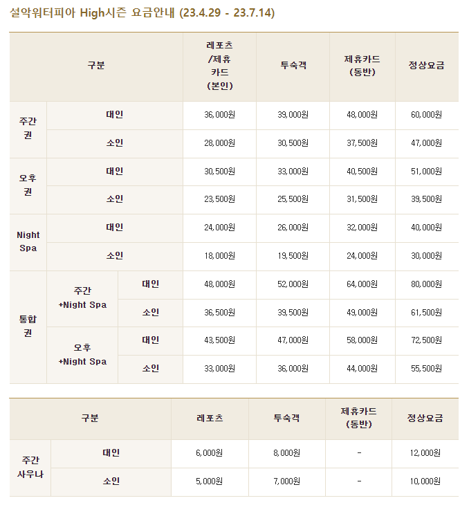 워터피아리조트 이미지