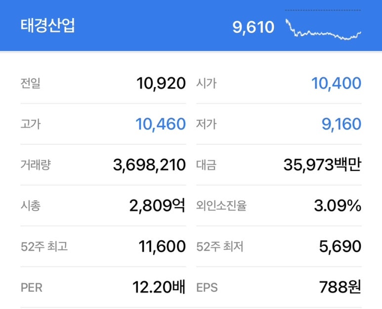 태경주유소 이미지