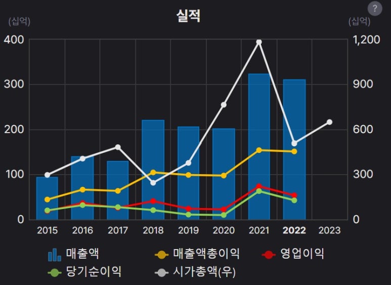 유진테크 이미지