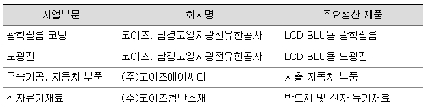 (주)남경기술공사 이미지