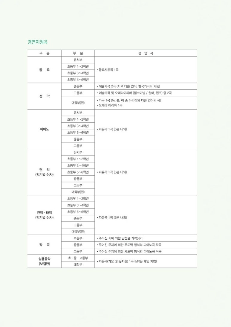 충북음악 이미지