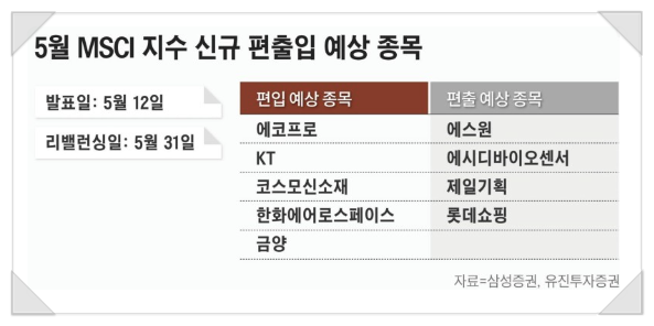 (주)에이엠엔터테인먼트 이미지