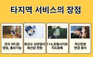 광고114 이미지