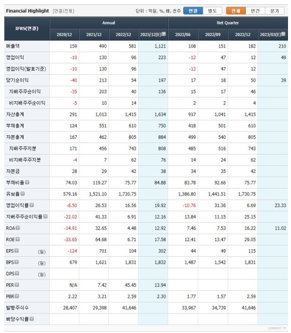 애니미디어 이미지