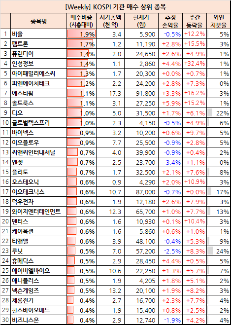 인성에스씨 이미지
