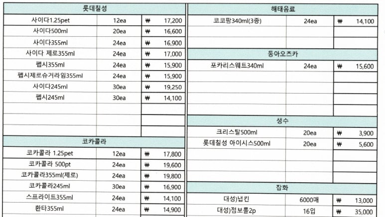 필스유통 이미지