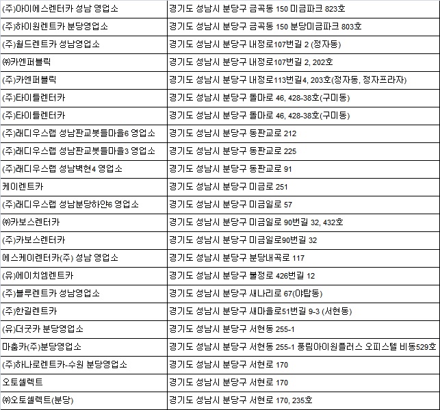 에이스렌터카주 이미지