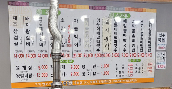불타는도야지 이미지