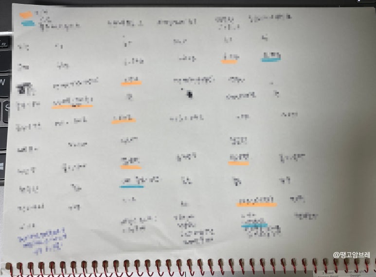 구디팡 이미지