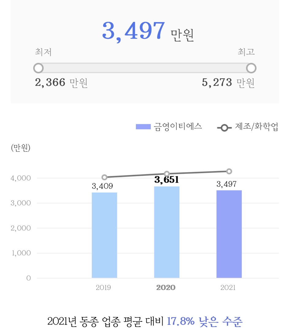 신흥정공(주) 이미지