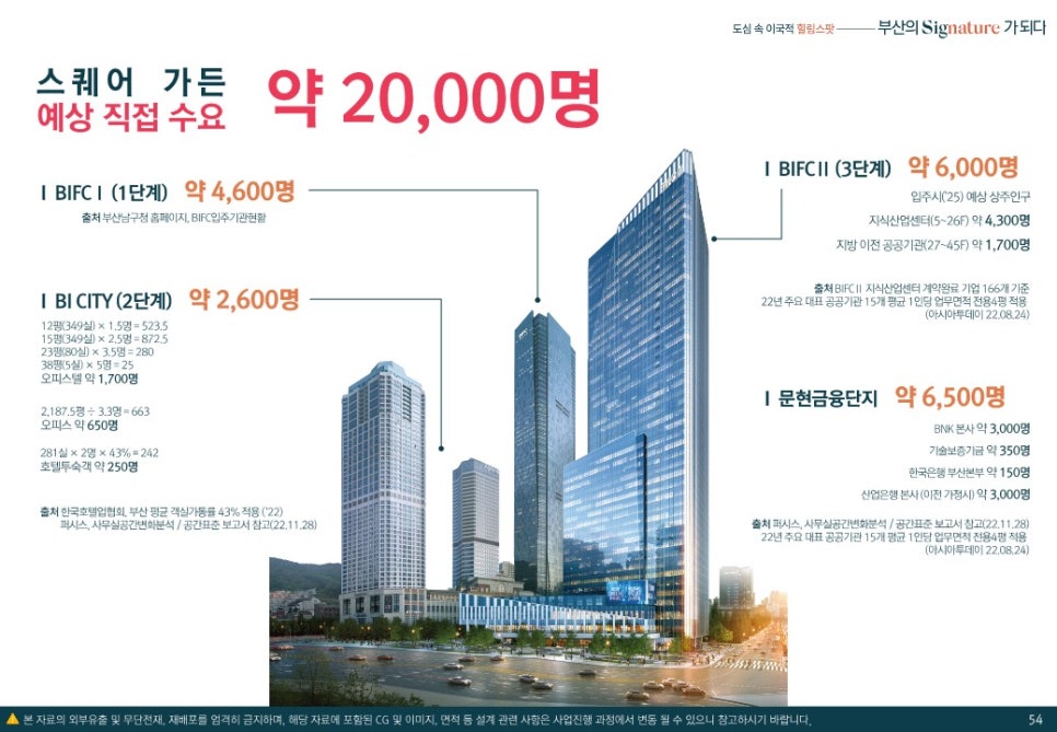 스퀘어가든 이미지