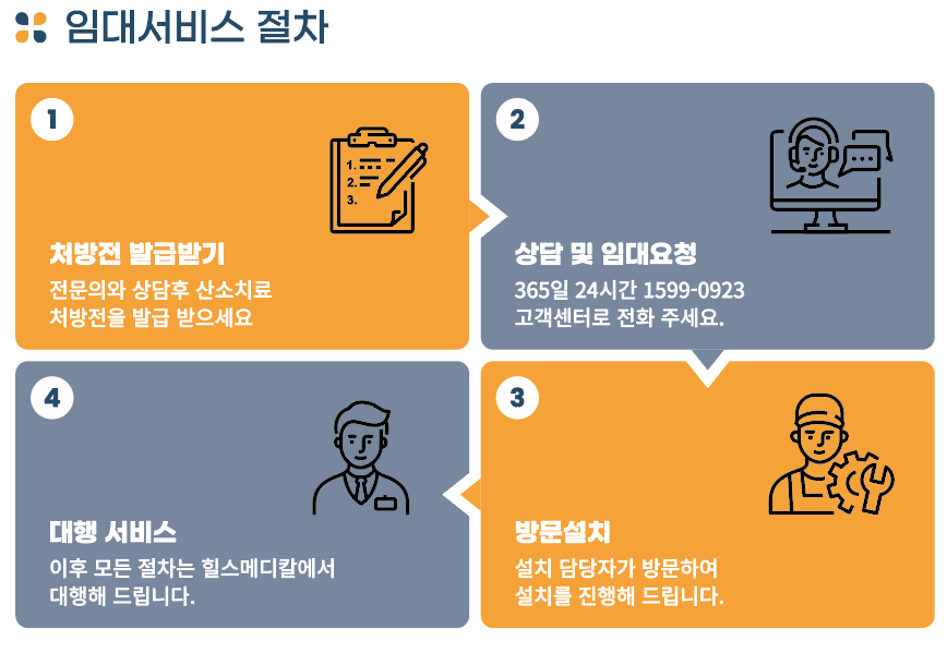 강서메디칼서비스 이미지