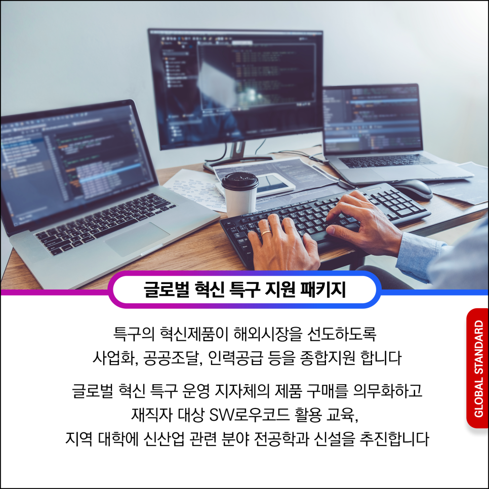 글로벌 패키지 인력 이미지
