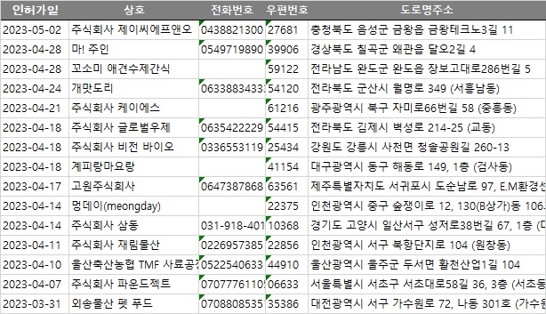 주식회사 은아푸드 이미지
