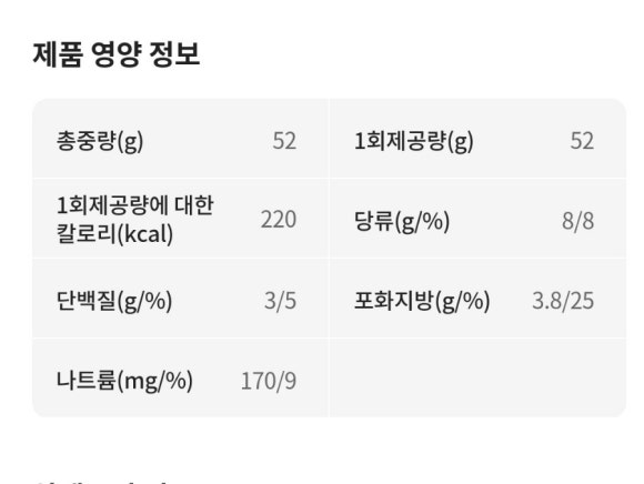 파리바게뜨걸포메트로자이점 이미지