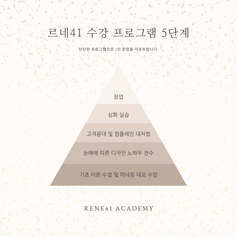르네41 이미지