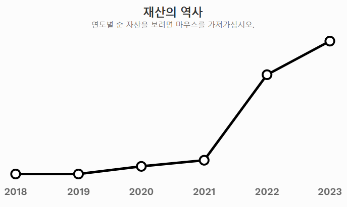 기혼엔지니어링 이미지