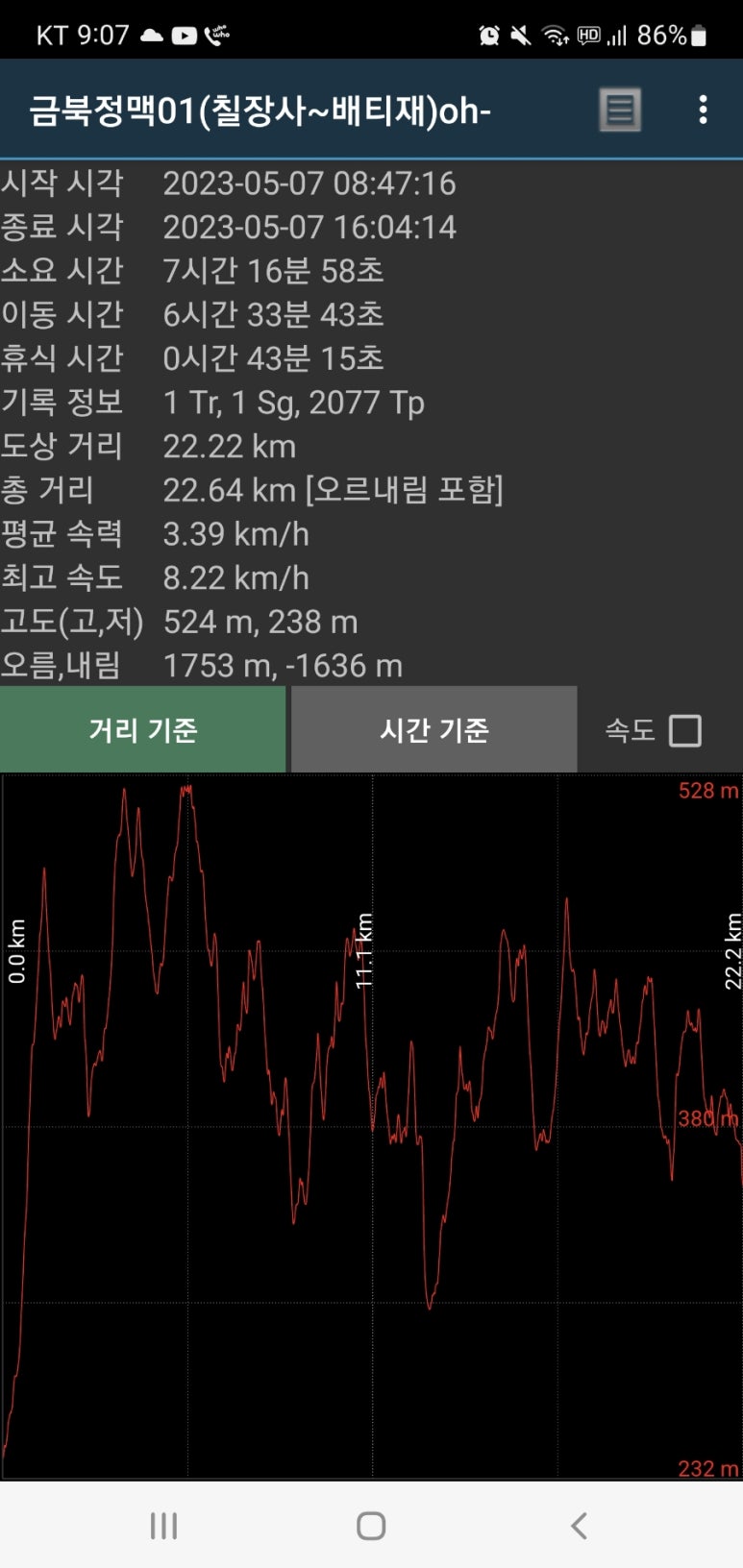 고라니봉 이미지