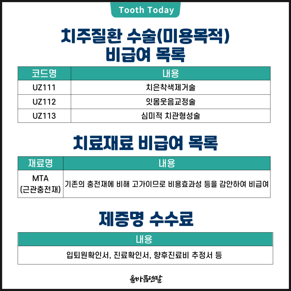 올바름덴탈 이미지