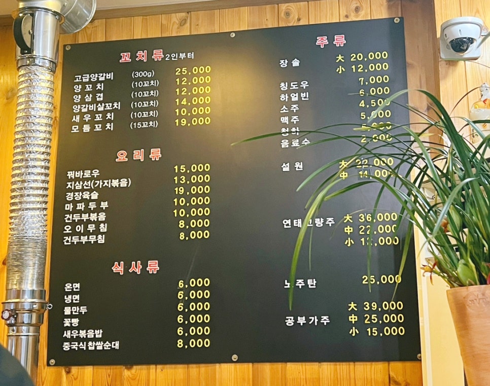 팔팔양꼬치 이미지