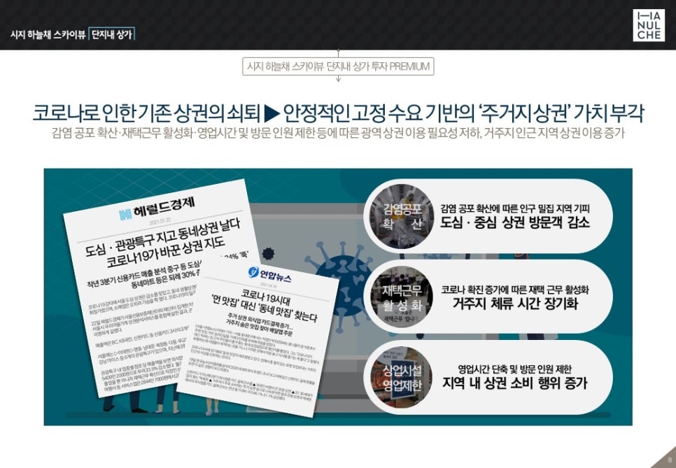 코오롱상가 이미지