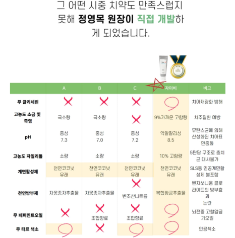 가온뉴트리케어 이미지
