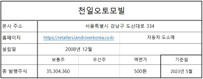 제이오토엔 이미지