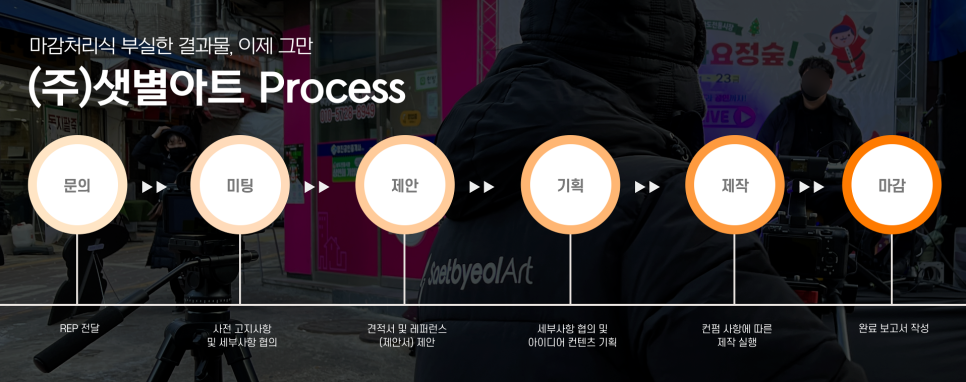 토탈아트기획 이미지