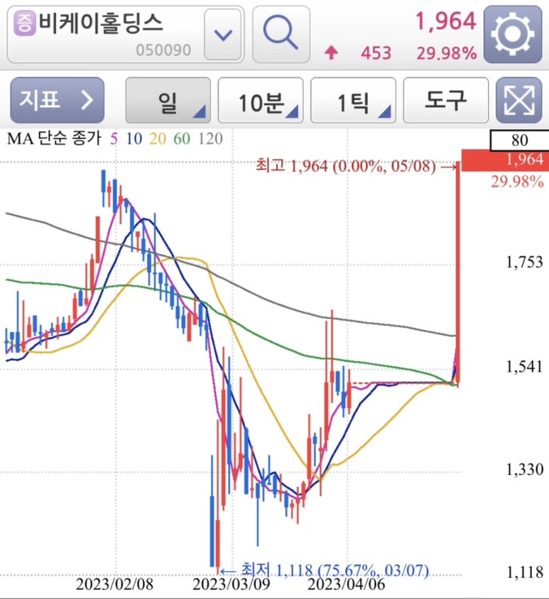 비케이모바일 이미지