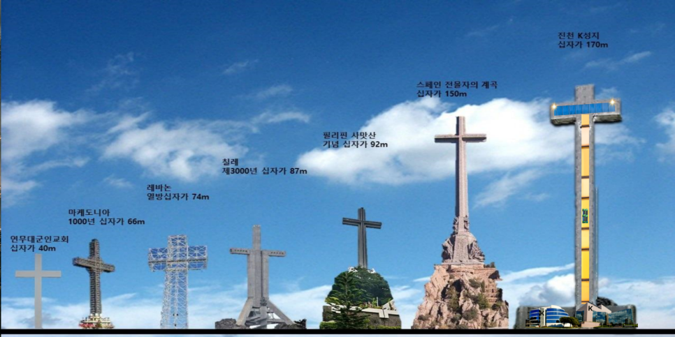 (주)성지엘리베이터 이미지