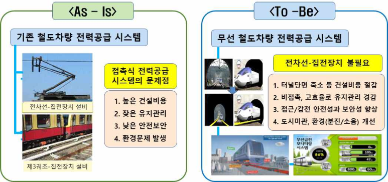국제무선 이미지