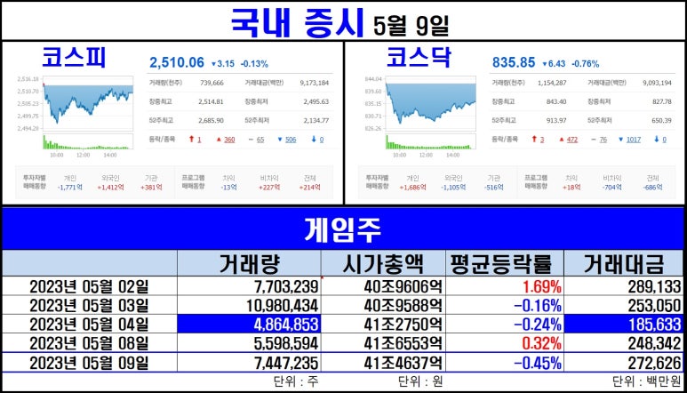 선주테크 이미지
