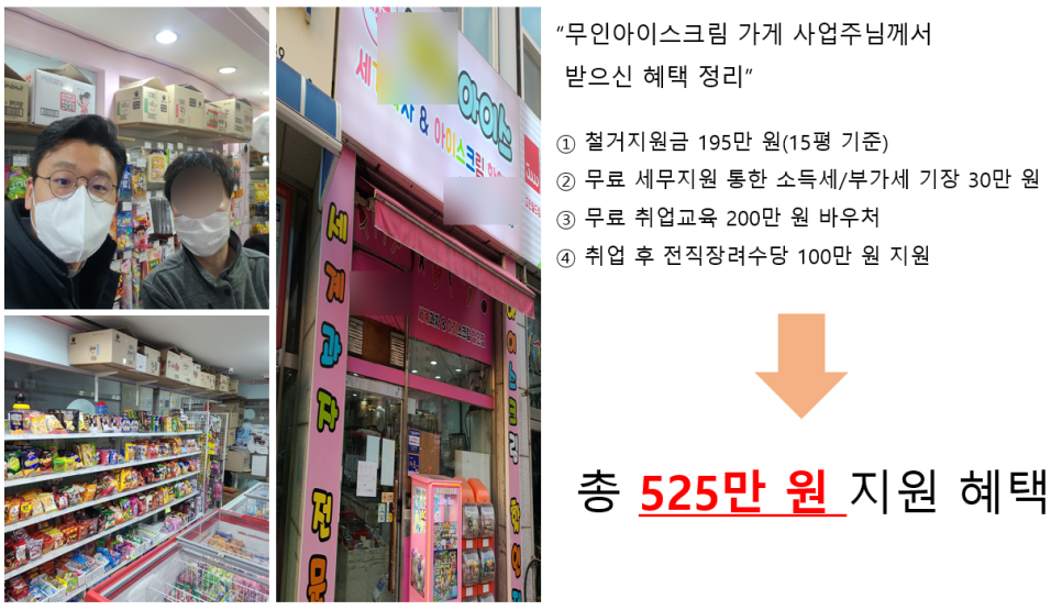 원상회 이미지
