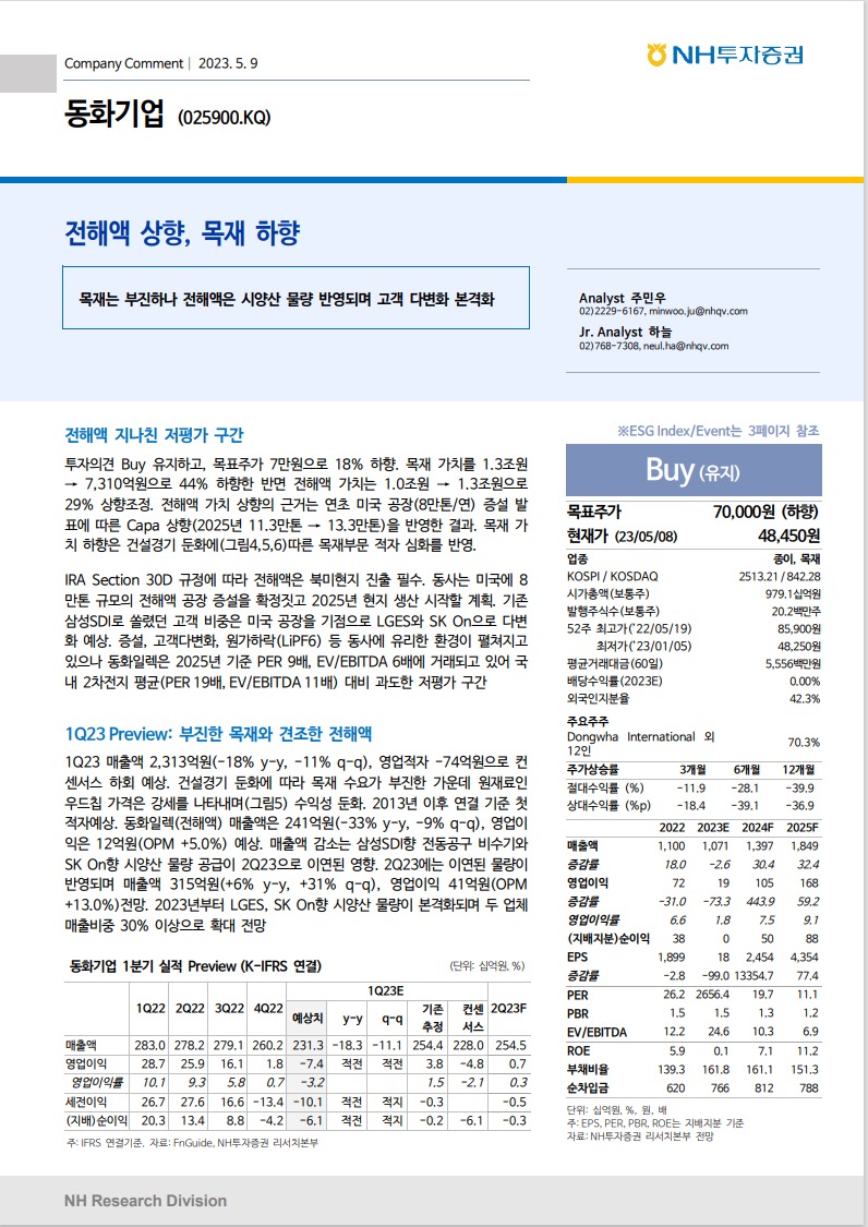 동화기업2(주) 이미지