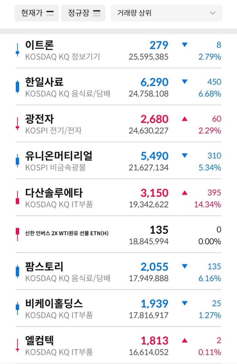 일승식품 이미지