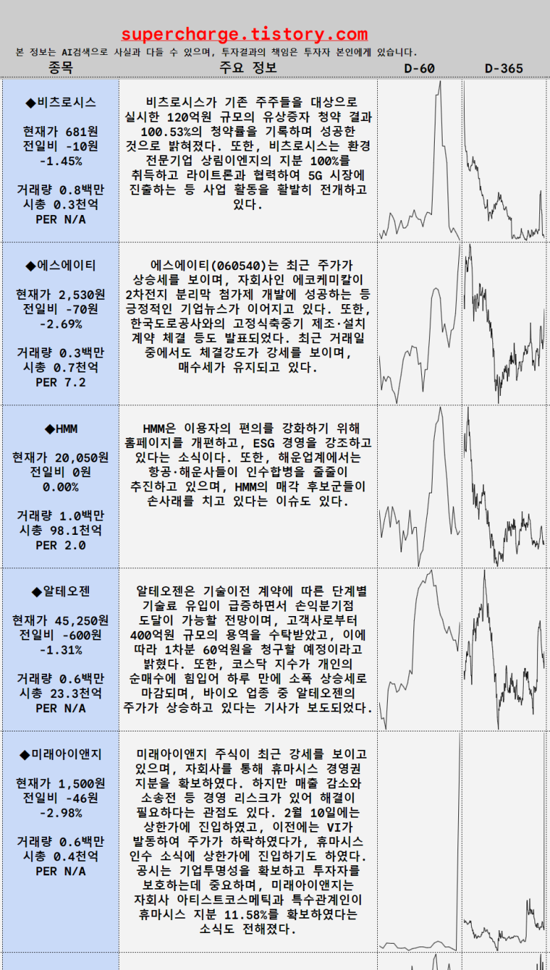 상림이엔지 이미지