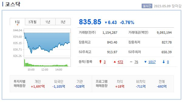 슈어소프트테크(주) 이미지