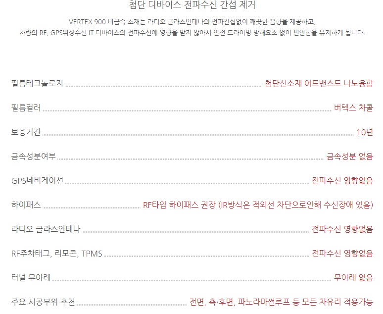 청공썬팅 이미지