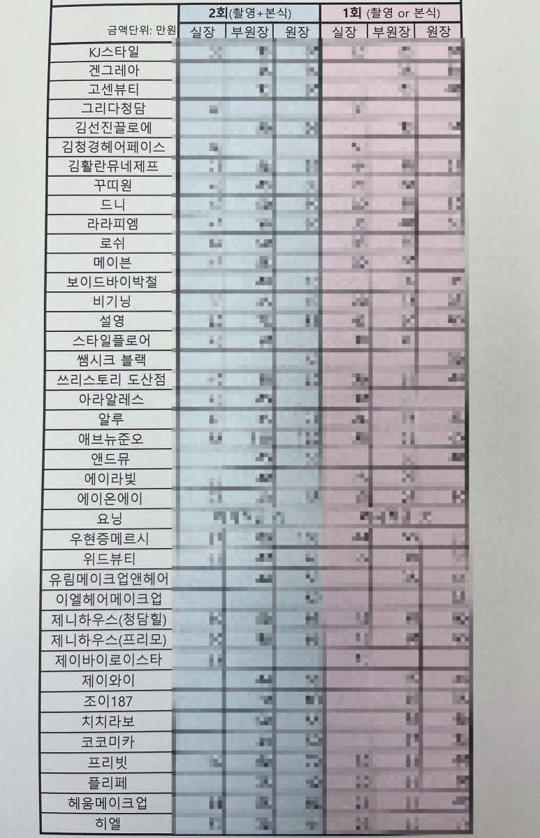쓰리에이플로어 이미지