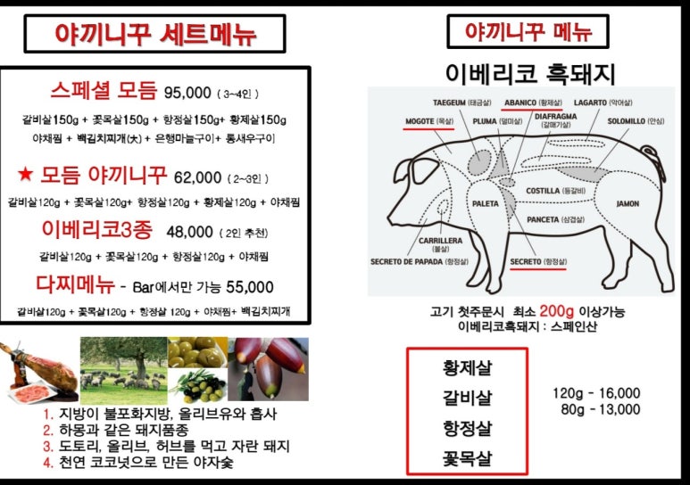 화로이태원점 이미지