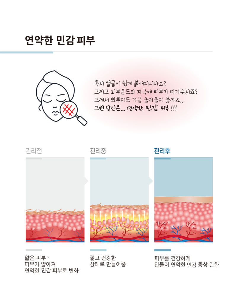 청담바이오 이미지