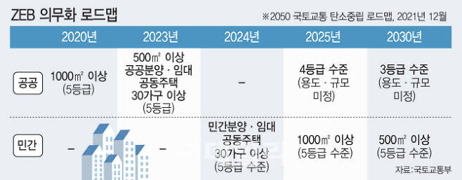 남양에너지 이미지